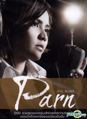 This is the Avatar Image for the ปาน ธนพร Parn Thanaporn (Thai singer) AI Voice and Text to Speech Generator